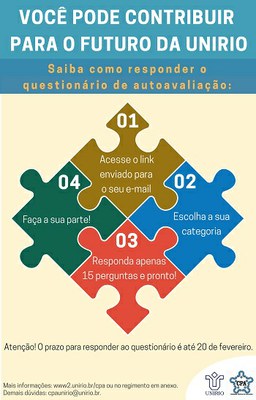 Processo de  autoavaliação CPADivulgação Comso