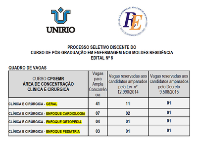 QUADRO DE VAGAS - EDITAL 08.png