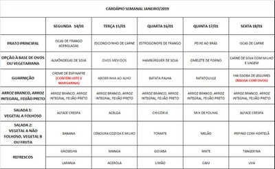 cardápio 14-01 a 18-01-19