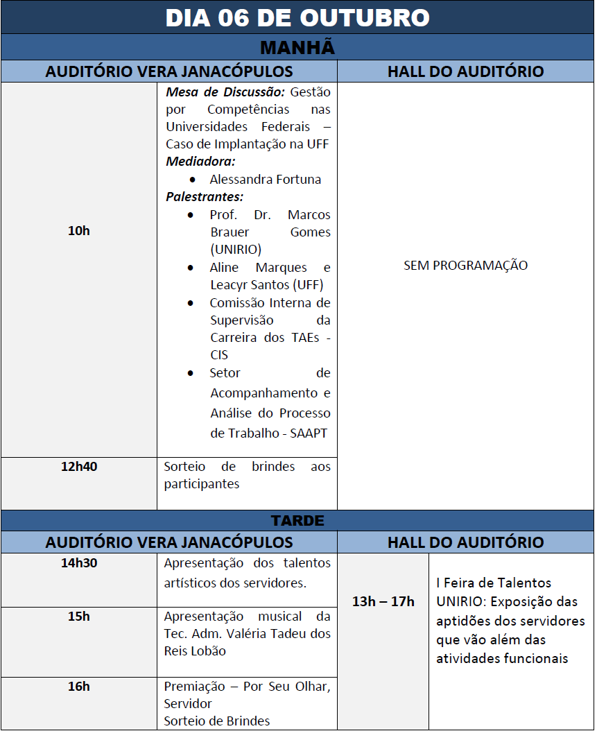 Dia 06 de outubro de 2016