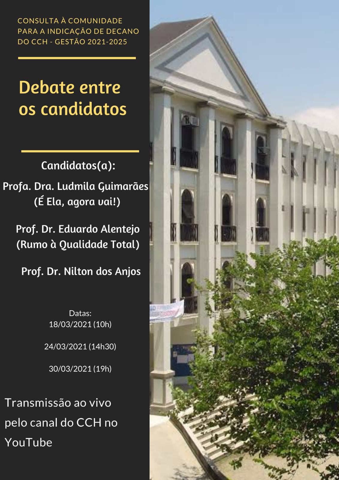 Consulta 2021 Consulta 2021