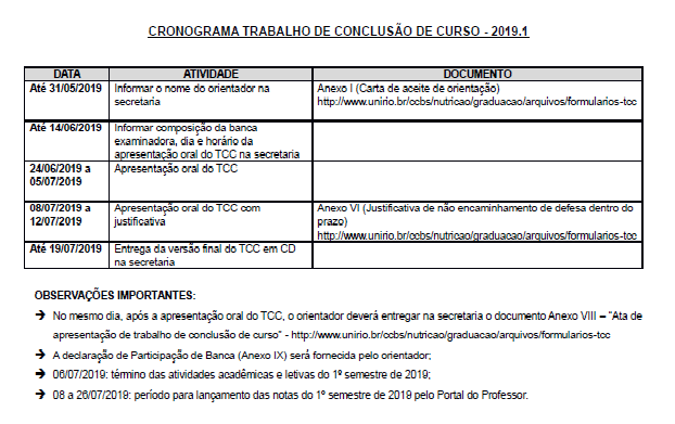 Cronograma TCC 2019.1