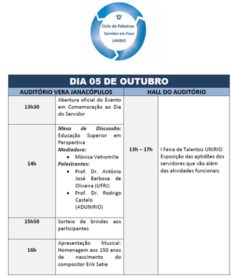 Dia 05 de outubro 2016