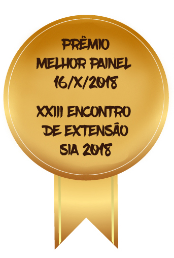 Melhor painel SIA 2018