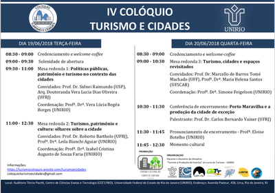  IV Colóquio Turismo e Cidades