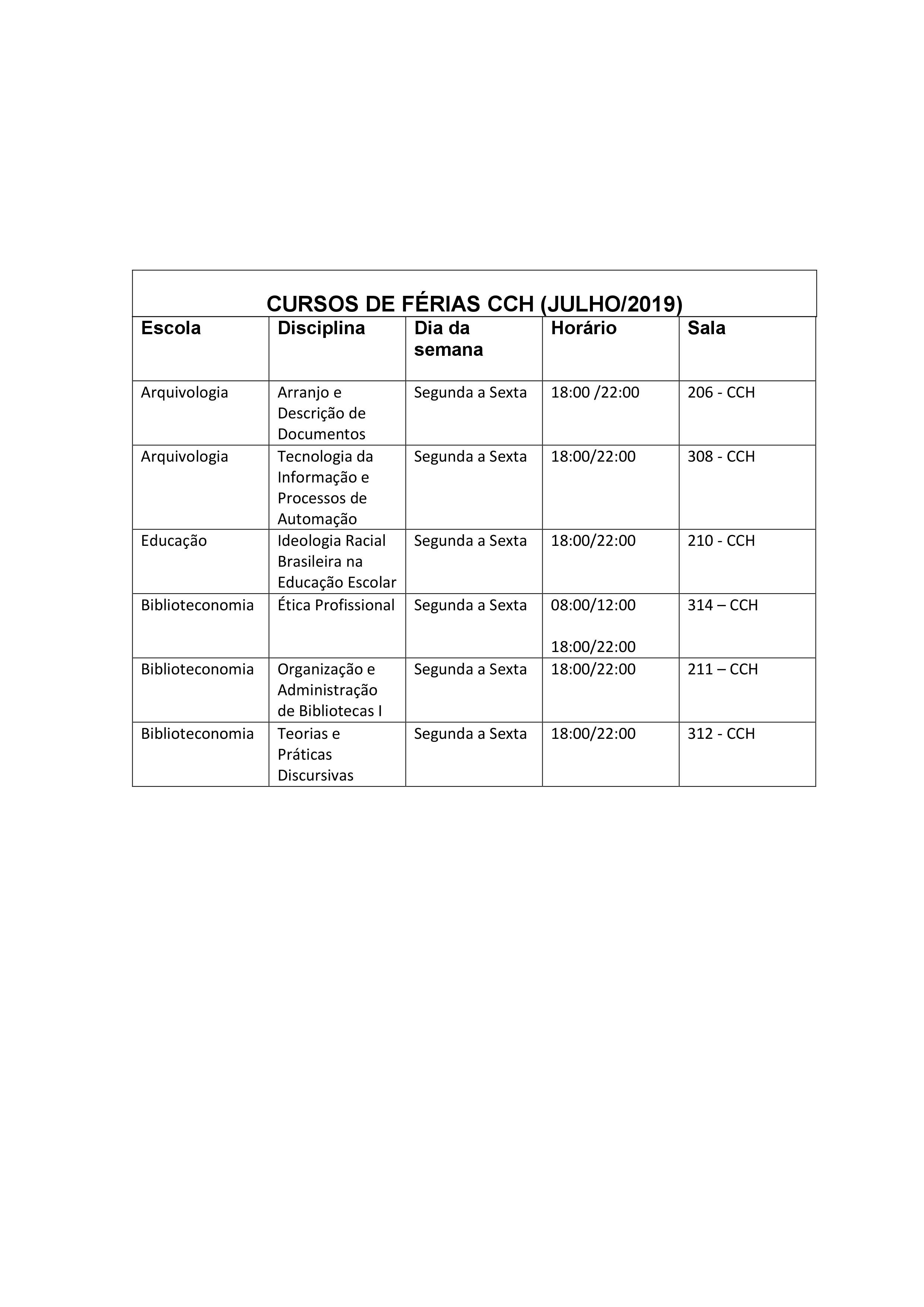 Quadro de salas dos cursos de férias do CCH