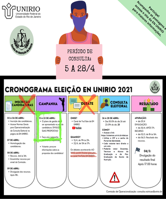Cronograma Maio/2021 - Maio/2025
