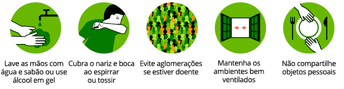 Saiba como se prevenir
