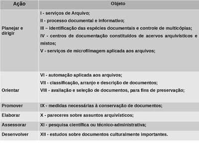 atribuições legais.jpg atribuições legais.jpg
