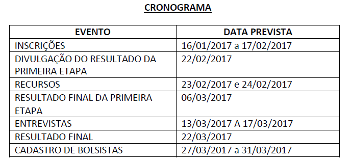 PRADIG 2017