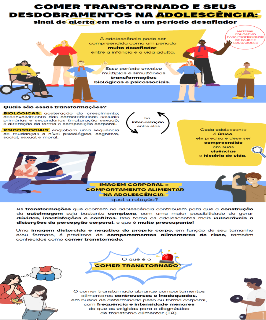 COMER TRANSTORNADO E SEUSDESDOBRAMENTOS NA ADOLESCÊNCIA