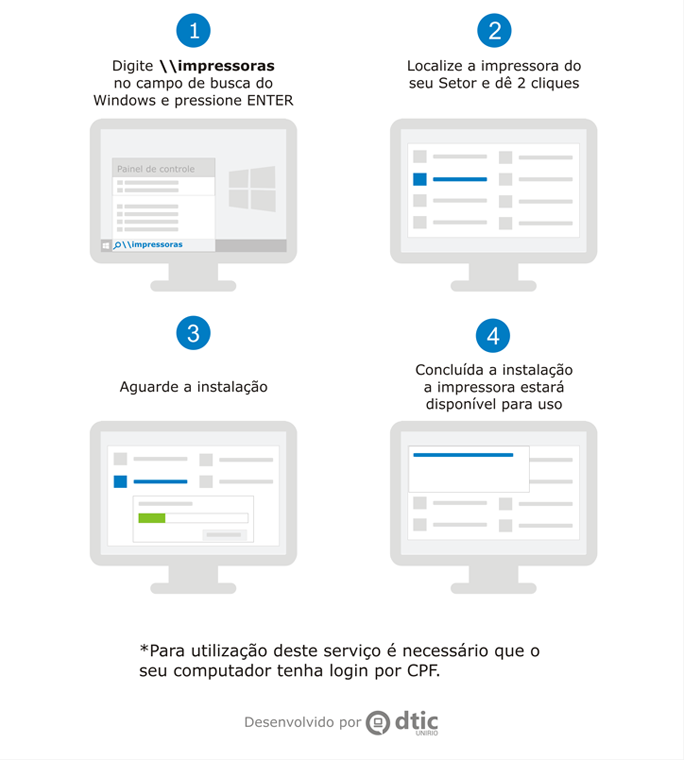 Manual de configuração da imapressora