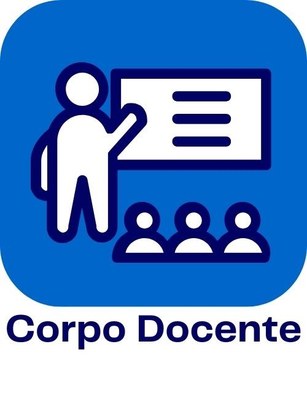 Corpo Docente