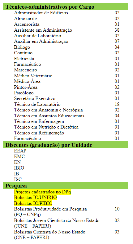 CCBS EM NÚMEROS2