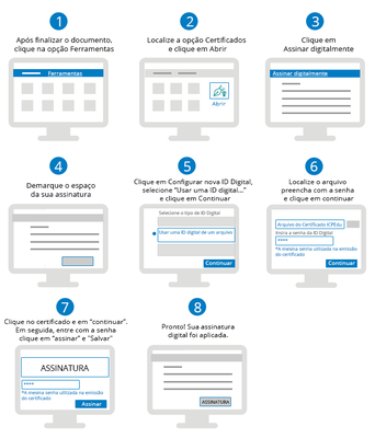 Como assinar documentos pelo PDF no Adobe Reader