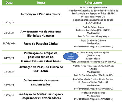 Evento HUGG 24.2