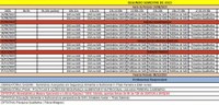 Disciplinas PPGSAN 2023.2