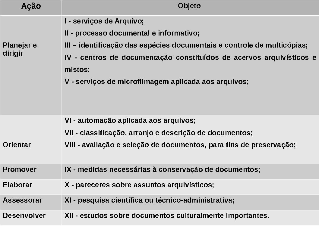 atribuições legais.jpg