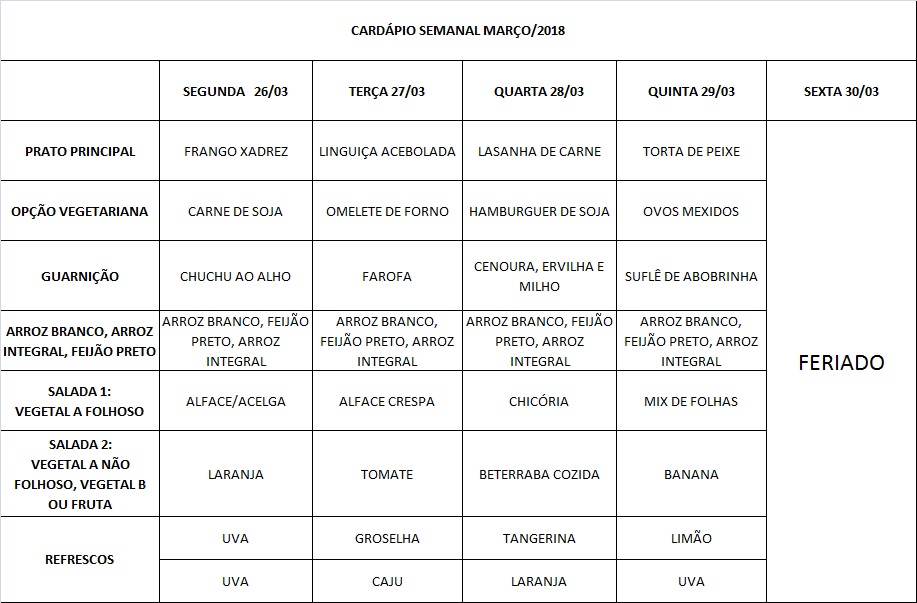 26/03 a 29/03 modificado