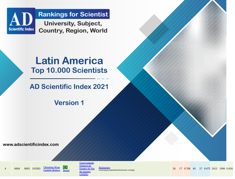 Docente do PPGBIO dentre o Top 10.000 de cientistas da América Latina