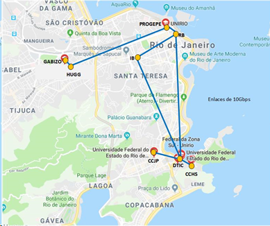 mapa de rede