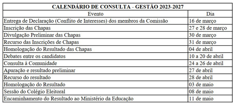 Calendário
