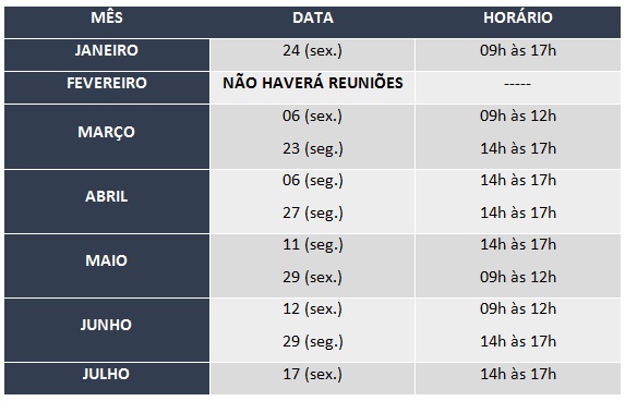 CALENDÁRIO REUNIÕES CPPD 2020.1