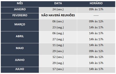 CALENDÁRIO REUNIÕES CPPD 2020.1