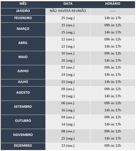 Calendário Reuniões CPPD 2019