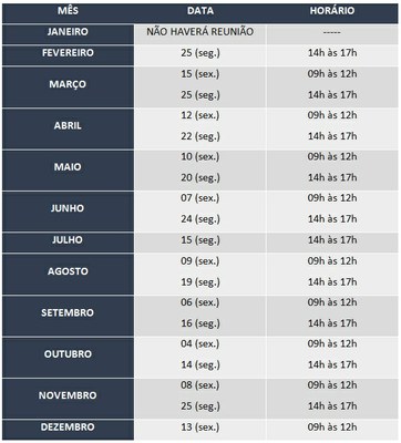 Calendário Reuniões CPPD 2019