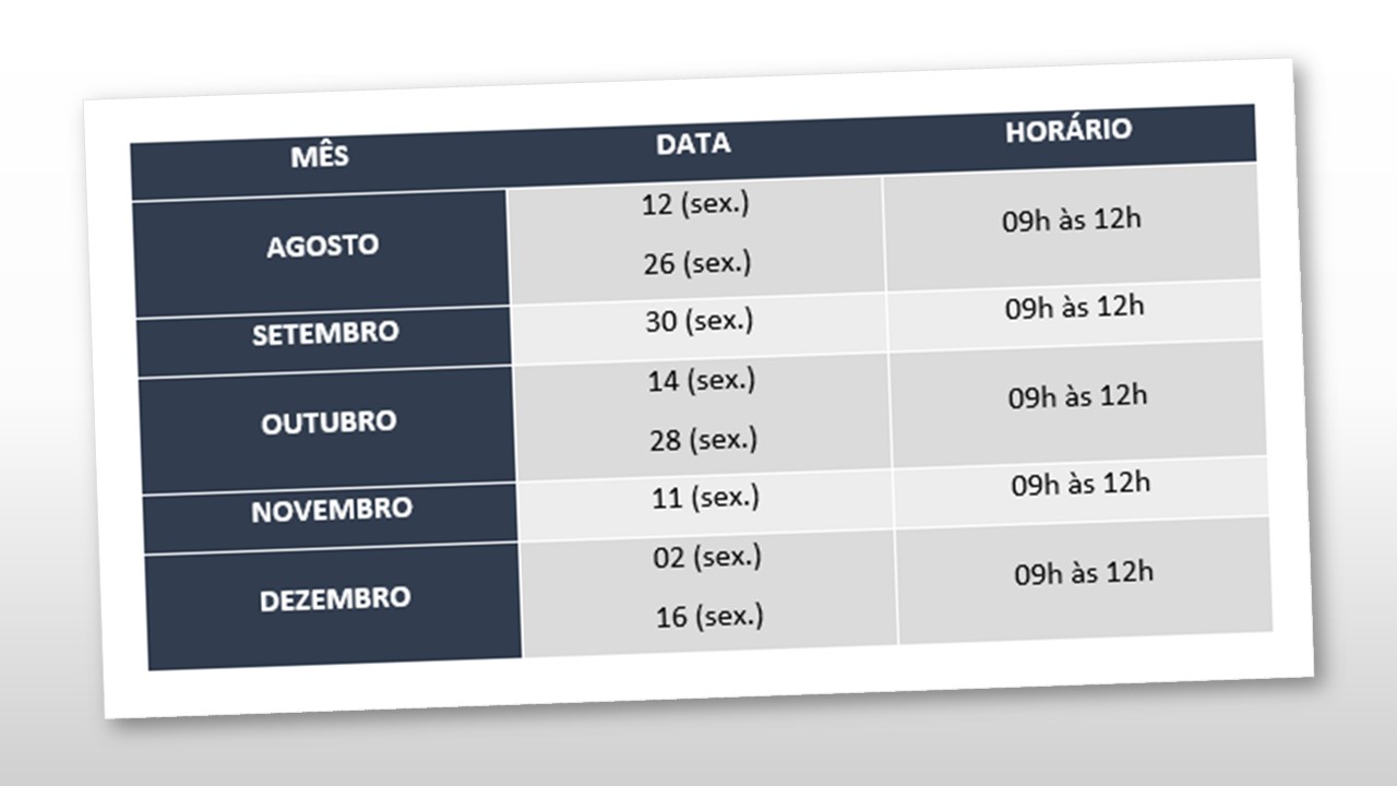Calendário de Reuniões CPPD 2022.2