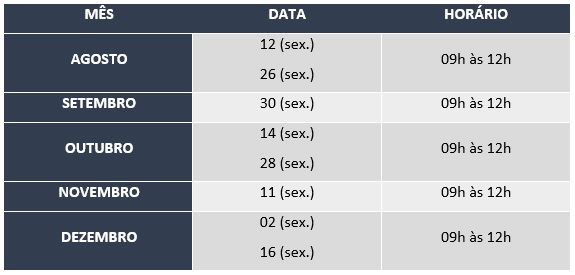 Calendário de Reuniões 2022.2