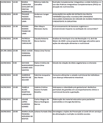 Apresentação TCC 2021.1 2