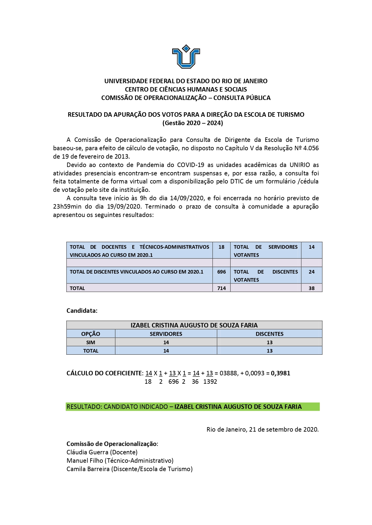 Resultado da Apuração dos Votos para a Direção da Escola de Turismo (Gestão 2020 – 2024)
