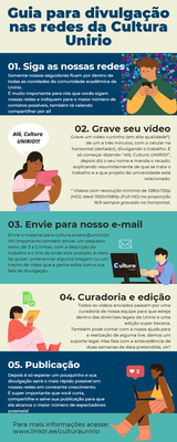 Política de Apoio à Divulgação