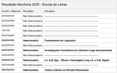 resultado monitoria imagem11