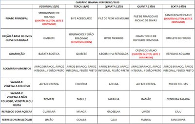 10 à 14/02/2020