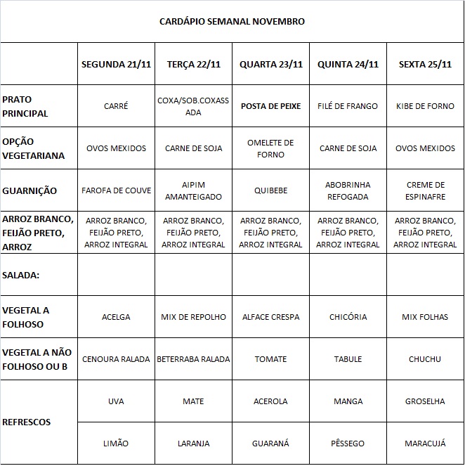 CARDÁPIO RESTAURANTE ESCOLA 21 A 25/11