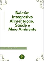 CAPA BOLETIM INTEGRATIVO