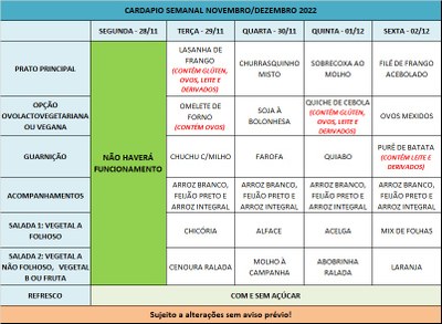 28-11 a 02-12-22