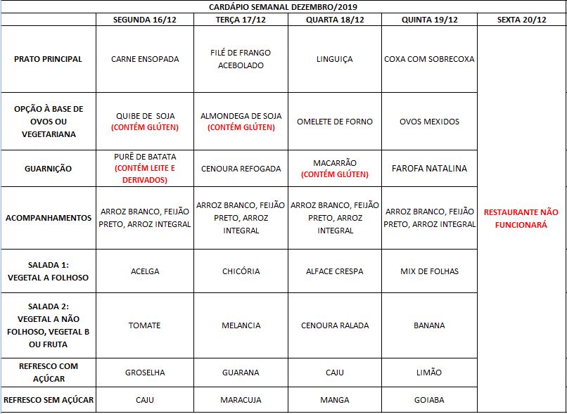 CARDÁPIO RESTAURANTE ESCOLA (16/012 a 19/12/2019)