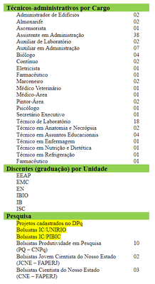 CCBS EM NÚMEROS2