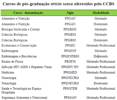 CCBS POS