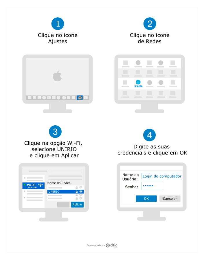 configuração MAC OS