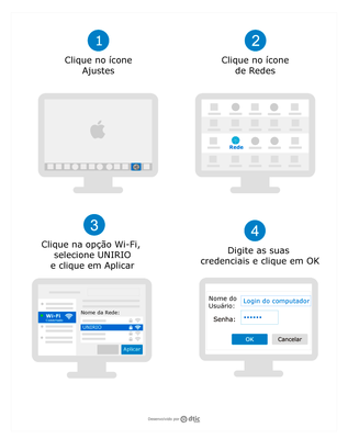 configuração MAC OS