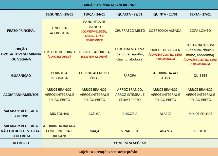 23-01 a 27-01-23