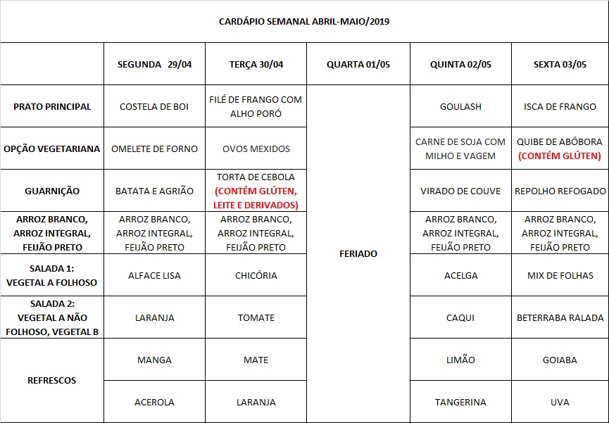 29-04 a 03-05-19