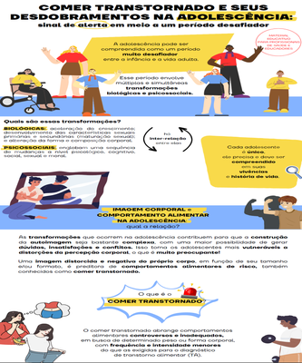 COMER TRANSTORNADO E SEUSDESDOBRAMENTOS NA ADOLESCÊNCIA