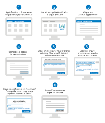 Como assinar documentos pelo PDF no Adobe Reader