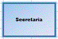 SECRETARIA
